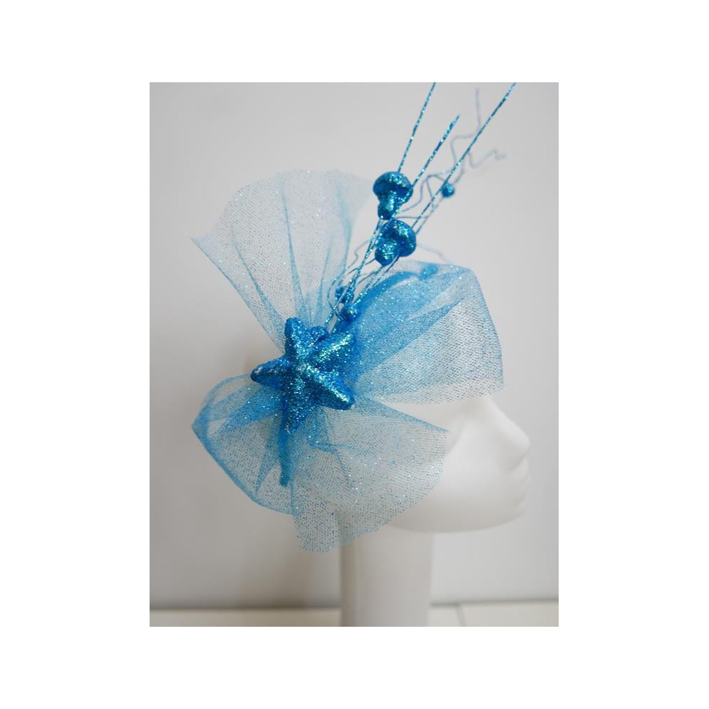 Turkusowy fascynator święteczno karnawałowy na przepasce