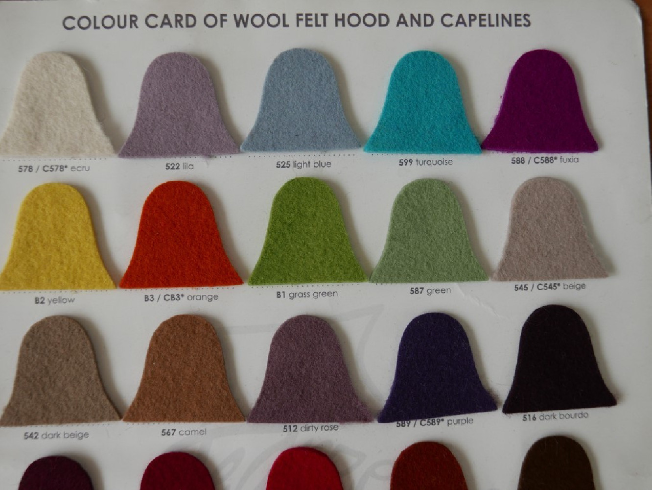 Dziecięcy kapelusz na zamówienie 49-51 cm