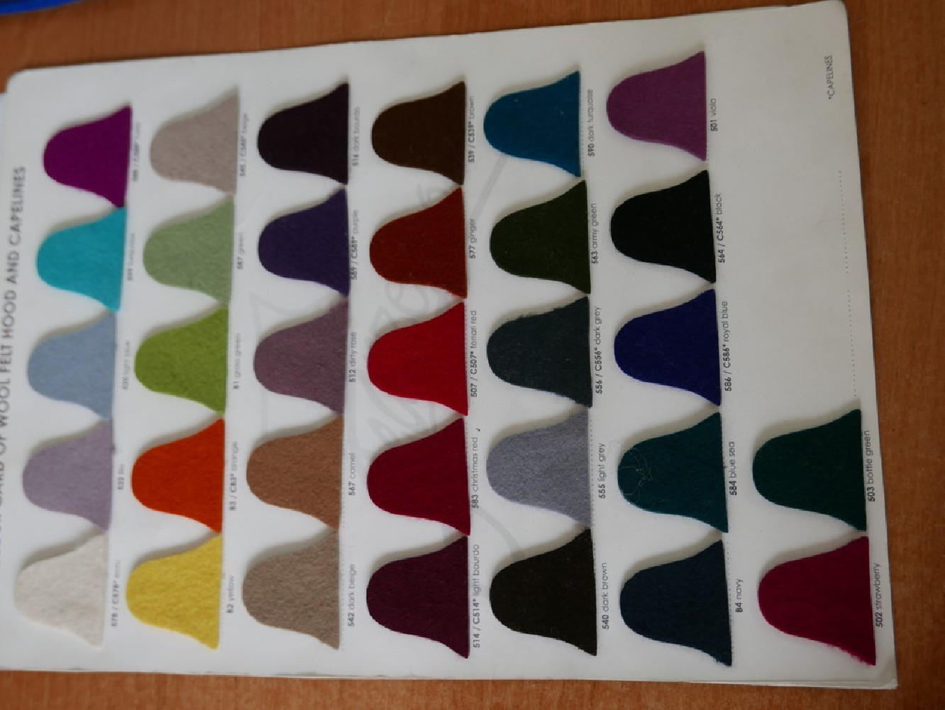 Fabiola- Turban-fioletowa filcowa czapka Vinage 57-60cm